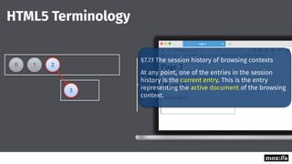 HTML5 Terminology
1 2
3
0
§7.7.1 The session history of browsing contexts
At any point, one of the entries in the session
...