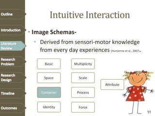 Intuitive Interaction
• Image Schemas-
• Derived from sensori-motor knowledge
from every day experiences (Hurtienne et al., 2007).
Basic
Space
Container
Identity
Multiplicity
Scale
Process
Force
Attribute
Container
11
 