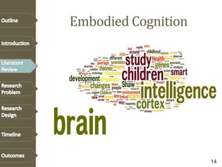 Embodied Cognition
14
 