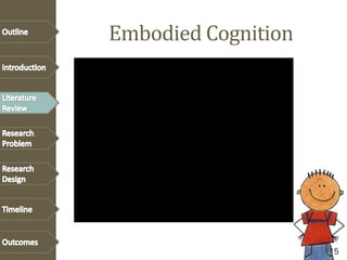 Embodied Cognition
Real World
Real Time
Evolutionary
Clark (2013)
Lungarella (2003)
Thelen (2010
Brooks (1999)
Eelen et al., (2013)
Kirsh (2013)
Turner (2013)
Hayles (2013)
Anderson (2005)
15
 