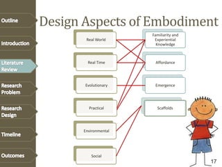 Design Aspects of Embodiment
Social
Real World
Real Time
Evolutionary
Practical
Environmental
Familiarity and
Experiential
Knowledge
Scaffolds
Affordance
Emergence
17
 