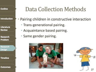 Data Collection Methods
• Pairing children in constructive interaction
• Trans-generational pairing.
• Acquaintance based pairing.
• Same gender pairing.
27
 