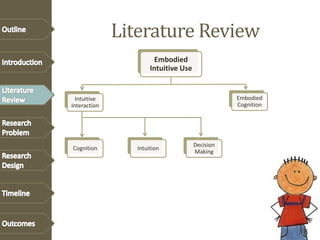 Literature Review
Embodied
Intuitive Use
Intuitive
Interaction
Embodied
Cognition
Cognition Intuition
8
Decision
Making
 