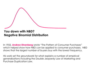 You down with NBD?
Negative Binomial Distribution


In 1955, Andrew Ehrenberg wrote “The Pattern of Consumer Purchases”
which helped show how NBD can be applied to consumer purchases. NBD
shows that the largest number of buyers buy with the lowest frequency.

His work set the groundwork for what explains a number of empirical
generalisations including the Double Jeopardy Law of Marketing and
Purchase Duplication Law.
 
