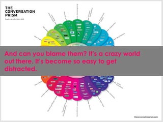 And can you blame them? It’s a crazy world
out there. It’s become so easy to get
distracted.
 