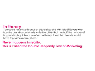 In theory
You could have two brands of equal size: one with lots of buyers who
buy the brand occasionally while the other that has half the number of
buyers who buy it twice as often. In theory, these two brands would
have the same market share.
Never happens in reality.
This is called the Double Jeopardy Law of Marketing.
 