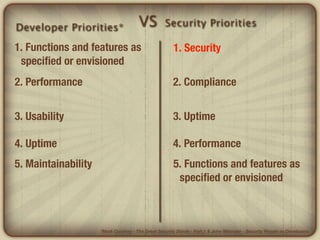 Developer Priorities*                 VS           Security Priorities

1. Functions and features as                           1. Security
 speciﬁed or envisioned
2. Performance                                         2. Compliance


3. Usability                                           3. Uptime

4. Uptime                                              4. Performance
5. Maintainability                                     5. Functions and features as
                                                        speciﬁed or envisioned



                     *Mark Curphey - The Great Security Divide - Part 1 & John Wilander - Security People vs Developers
 