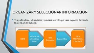 ORGANIZAR Y SELECCIONAR INFORMACION 
• Te ayuda a tener ideas claras y precisas sobre lo que vas a exponer, llamando 
la atencion del publico. 
 
