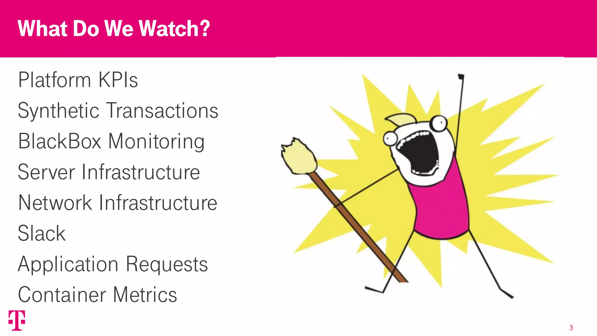 3
Platform KPIs
Synthetic Transactions
BlackBox Monitoring
Server Infrastructure
Network Infrastructure
Slack
Application Requests
Container Metrics
What Do We Watch?
 
