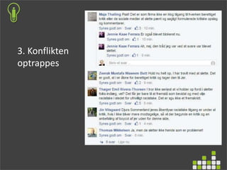 3. Konflikten
optrappes
 