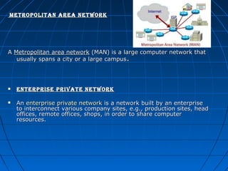Metropolitan area network

A Metropolitan area network (MAN) is a large computer network that 
usually spans a city or a large campus.





enterprise private network
An enterprise private network is a network built by an enterprise 
to interconnect various company sites, e.g., production sites, head 
offices, remote offices, shops, in order to share computer 
resources.

 