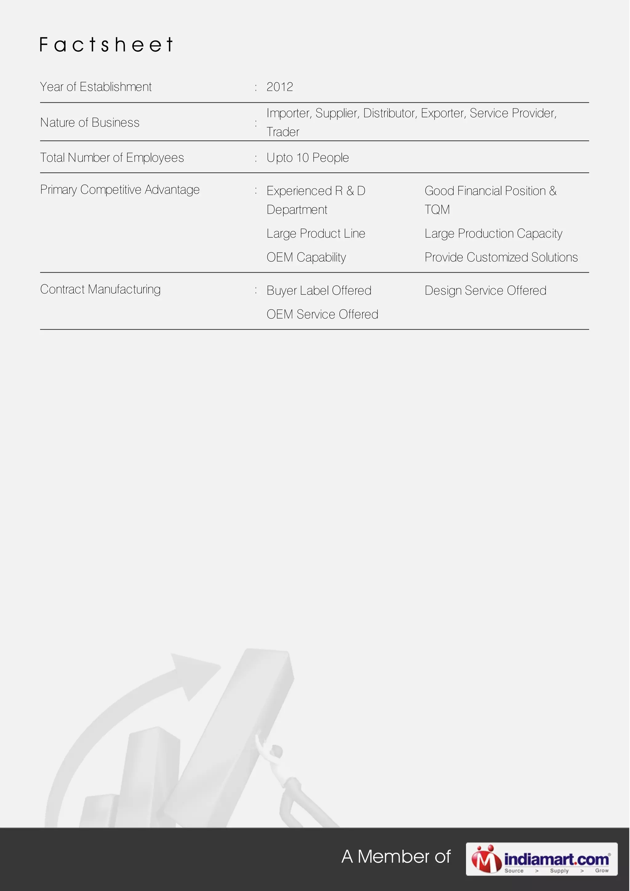 A Member of
F a c t s h e e t
Year of Establishment : 2012
Nature of Business :
Importer, Supplier, Distributor, Exporter, Service Provider,
Trader
Total Number of Employees : Upto 10 People
Primary Competitive Advantage : Experienced R & D
Department
Good Financial Position &
TQM
Large Product Line Large Production Capacity
OEM Capability Provide Customized Solutions
Contract Manufacturing : Buyer Label Offered Design Service Offered
OEM Service Offered
 