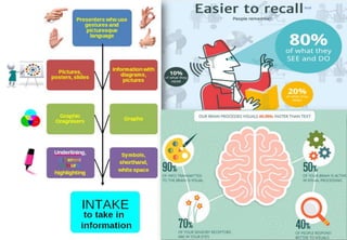 Motivation and engagement | PDF
