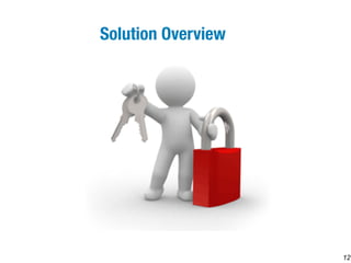 12 
Solution Overview 
 