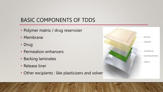 BASIC COMPONENTS OF TDDS
• Polymer matrix / drug reservoier
• Membrane
• Drug
• Permeation enhancers
• Backing laminates
• Release liner
• Other excipients : like plasticizers and solvents
 