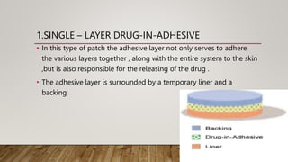 1.SINGLE – LAYER DRUG-IN-ADHESIVE
• In this type of patch the adhesive layer not only serves to adhere
the various layers together , along with the entire system to the skin
,but is also responsible for the releasing of the drug .
• The adhesive layer is surrounded by a temporary liner and a
backing
 