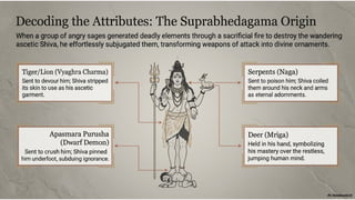 “Decoding Shiva: A Study of Iconography and Sacred Symbolism” | PPTX