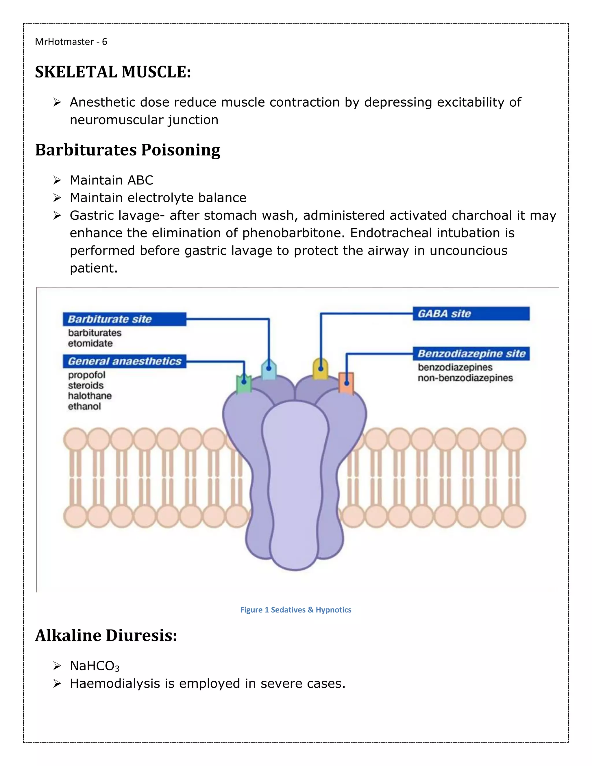 MrHotmaster - 6
SKELETAL MUSCLE:
➢ Anesthetic dose reduce muscle contraction by depressing excitability of
neuromuscular junction
Barbiturates Poisoning
➢ Maintain ABC
➢ Maintain electrolyte balance
➢ Gastric lavage- after stomach wash, administered activated charchoal it may
enhance the elimination of phenobarbitone. Endotracheal intubation is
performed before gastric lavage to protect the airway in uncouncious
patient.
Figure 1 Sedatives & Hypnotics
Alkaline Diuresis:
➢ NaHCO3
➢ Haemodialysis is employed in severe cases.
 
