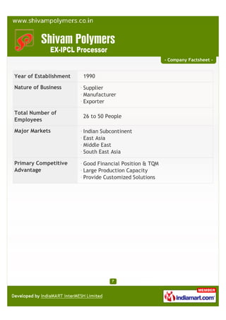 - Company Factsheet -


Year of Establishment   1990

Nature of Business      Supplier
                        Manufacture...