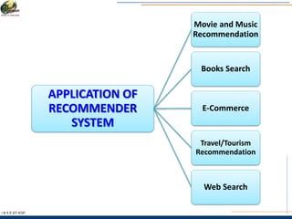 I & S E |IIT KGP
APPLICATION OF
RECOMMENDER
SYSTEM
Movie and Music
Recommendation
Books Search
E-Commerce
Travel/Tourism
Recommendation
Web Search
 