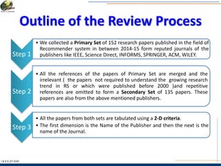 Outline of the Review Process
I & S E |IIT KGP
Step 1
• We collected a Primary Set of 152 research papers published in the field of
Recommender system in between 2014-15 form reputed journals of the
publishers like IEEE, Science Direct, INFORMS, SPRINGER, ACM, WILEY.
Step 2
• All the references of the papers of Primary Set are merged and the
irrelevant ( the papers not required to understand the growing research
trend in RS or which were published before 2000 )and repetitive
references are omitted to form a Secondary Set of 135 papers. These
papers are also from the above mentioned publishers.
Step 3
• All the papers from both sets are tabulated using a 2-D criteria.
• The first dimension is the Name of the Publisher and then the next is the
name of the Journal.
 