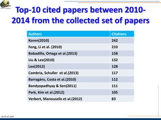 Top-10 cited papers between 2010-
2014 from the collected set of papers
I & S E |IIT KGP
Authors Citations
Koren(2010) 242
Feng, Li et al. (2010) 210
Bobadilla, Ortega et al.(2013) 158
Liu & Lee(2010) 132
Lee(2012) 128
Cambria, Schuller et al.(2013) 117
Barragáns, Costa et al.(2010) 112
Bandyopadhyay & Sen(2011) 111
Park, Kim et al.(2012) 105
Verbert, Manouselis et al.(2012) 83
 
