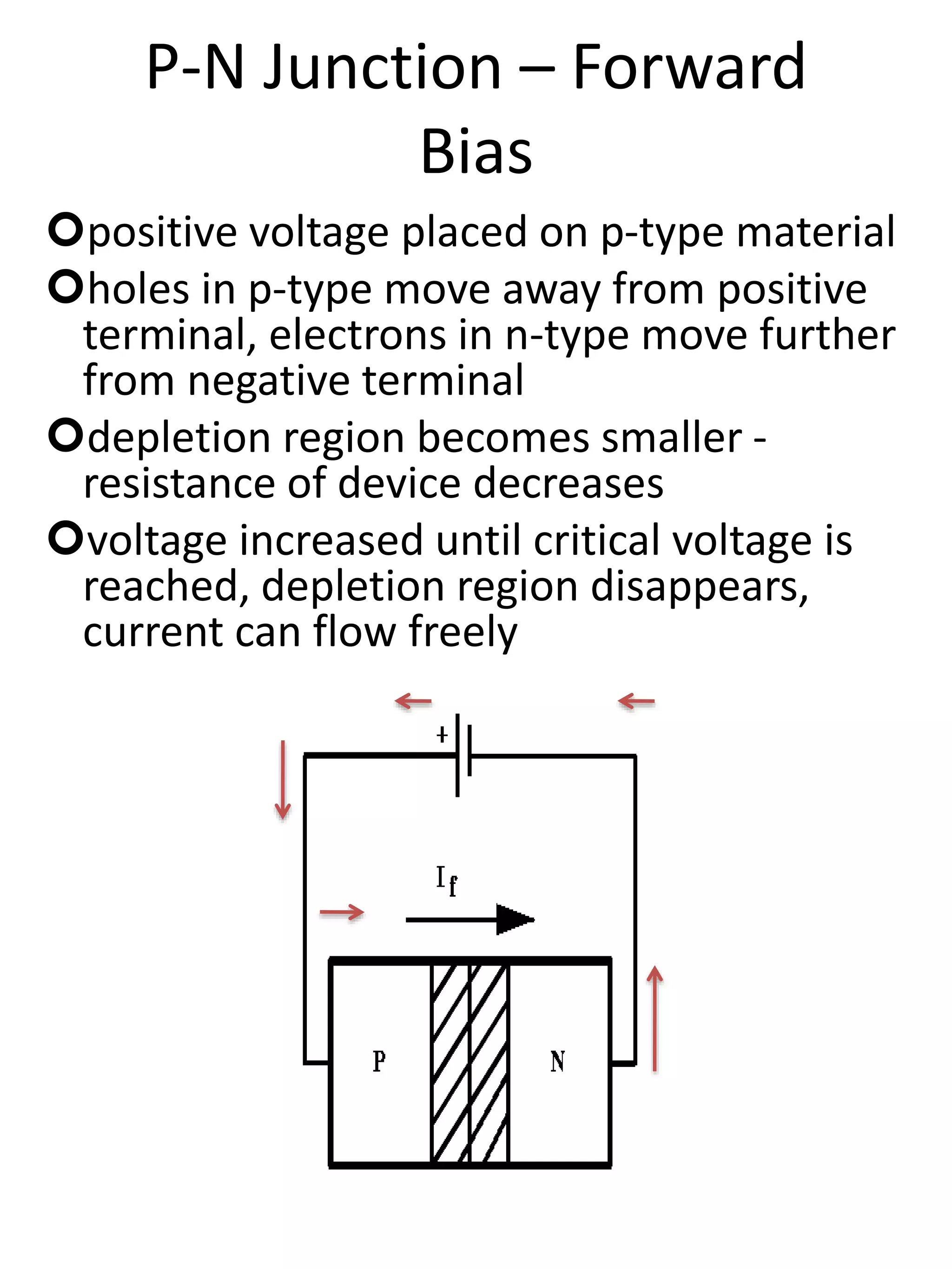 P-N Junction – Forward
Bias
positive voltage placed on p-type material
holes in p-type move away from positive
terminal, electrons in n-type move further
from negative terminal
depletion region becomes smaller -
resistance of device decreases
voltage increased until critical voltage is
reached, depletion region disappears,
current can flow freely
 