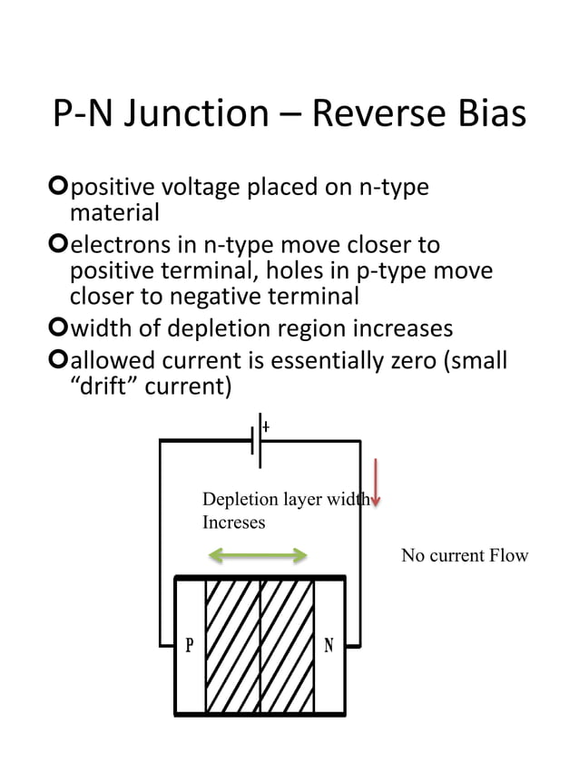 pn junction and zener diode 12 class project.ppt