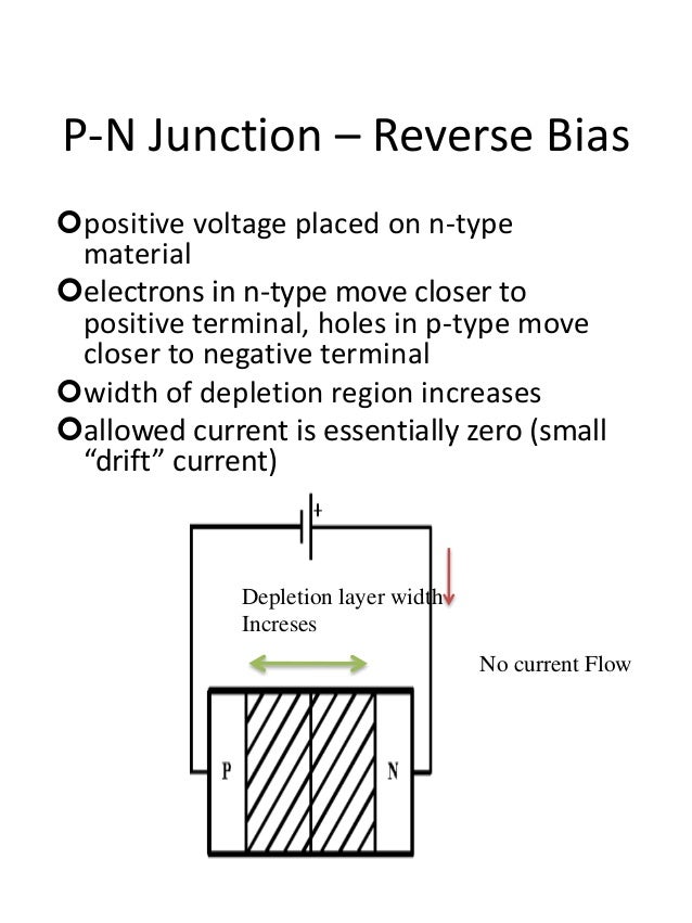 pn junction and zener diode 12 class project.ppt
