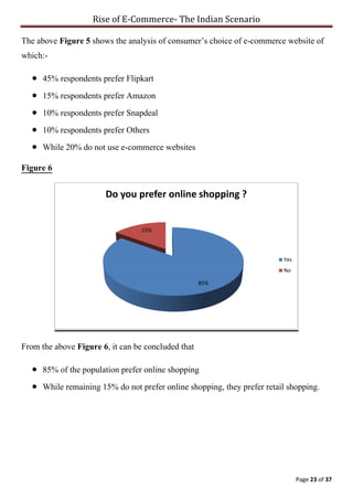 Rise of E-Commerce- The Indian Scenario
Page 23 of 37
The above Figure 5 shows the analysis of consumer’s choice of e-comm...