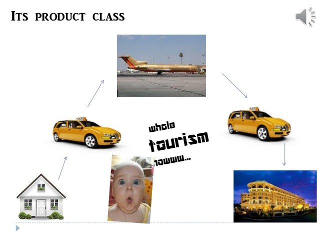 Southwest airlines case study
