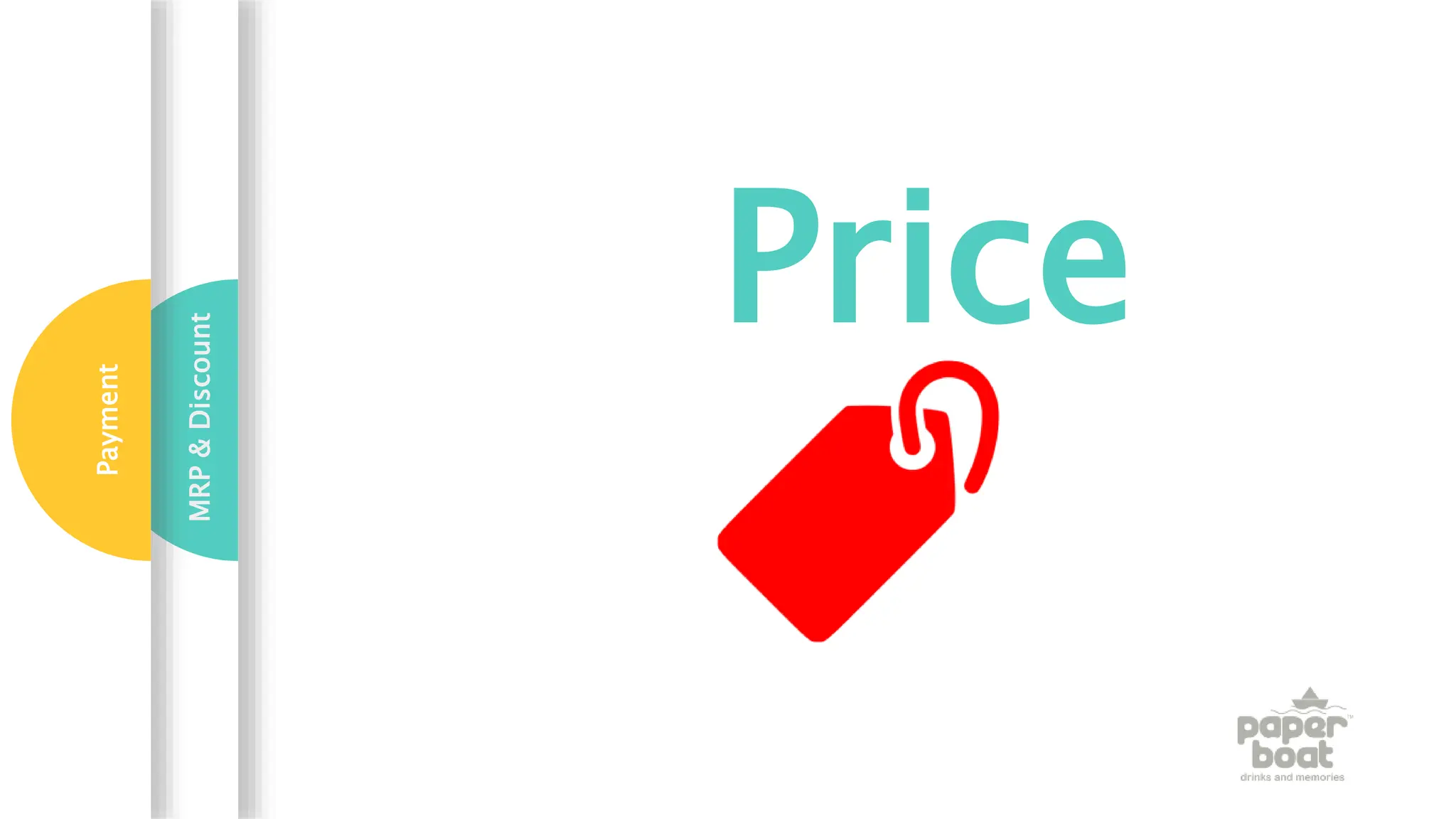 Price
MRP
&
Discount
Payment
 