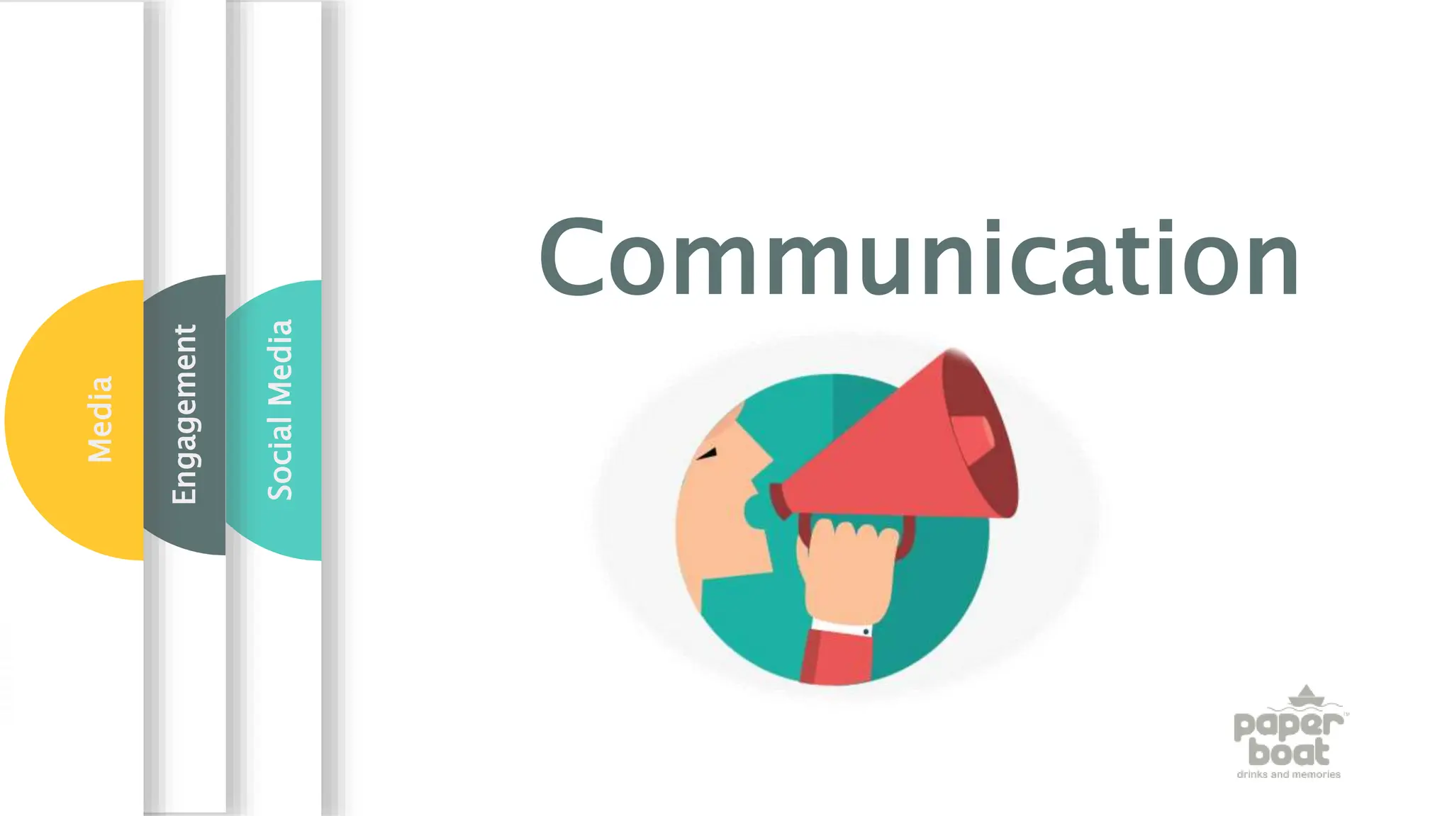 Communication
Social
Media
k, with a
ame
nd’s
ategy
Engagement
Media
 