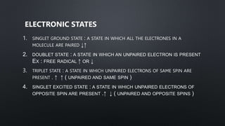 ELECTRONIC STATES
1. SINGLET GROUND STATE : A STATE IN WHICH ALL THE ELECTRONES IN A
MOLECULE ARE PAIRED ↓↑
2. DOUBLET STATE : A STATE IN WHICH AN UNPAIRED ELECTRON IS PRESENT
EX : FREE RADICAL ↑ OR ↓
3. TRIPLET STATE : A STATE IN WHICH UNPAIRED ELECTRONS OF SAME SPIN ARE
PRESENT . ↑ ↑ ( UNPAIRED AND SAME SPIN )
4. SINGLET EXCITED STATE : A STATE IN WHICH UNPAIRED ELECTRONS OF
OPPOSITE SPIN ARE PRESENT .↑ ↓ ( UNPAIRED AND OPPOSITE SPINS )
 