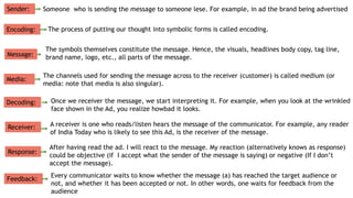 Sender: Someone who is sending the message to someone lese. For example, in ad the brand being advertised
Decoding:
Encoding: The process of putting our thought into symbolic forms is called encoding.
Message:
The symbols themselves constitute the message. Hence, the visuals, headlines body copy, tag line,
brand name, logo, etc., all parts of the message.
Media:
The channels used for sending the message across to the receiver (customer) is called medium (or
media: note that media is also singular).
Once we receiver the message, we start interpreting it. For example, when you look at the wrinkled
face shown in the Ad, you realize howbad it looks.
Receiver: A receiver is one who reads/listen hears the message of the communicator. For example, any reader
of India Today who is likely to see this Ad, is the receiver of the message.
Response:
After having read the ad. I will react to the message. My reaction (alternatively knows as response)
could be objective (if I accept what the sender of the message is saying) or negative (If I don’t
accept the message).
Feedback:
Every communicator waits to know whether the message (a) has reached the target audience or
not, and whether it has been accepted or not. In other words, one waits for feedback from the
audience
 