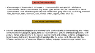 Verbal Communication
• When messages or information is exchanged or communicated through words is called verbal
communication. Verbal communication may be two types: written and Oral communication. Verbal
communication takes place through face-to-face conversation, group discussion, counselling, interview,
radio, television, radio, television, calls, memos, letters, reports, notes, email etc.
Non Verbal Communication
• Behavior and elements of speech aside from the words themselves that transmit meaning. Non- verbal
communication includes pitch, speed, tone and volume of voice, gestures and facial expressions, body
posture, stance, and proximity to the listener, eye movements and contact, and dress and appearance.
Research suggests that only 5 percent effect is produced by the spoken word, 45 percent by the,
inflexion, and elements of voice, and 50 percent by body language, movements, eye contact, etc…
 