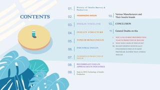 CONTENTS
05. TYPES OF HUMAN INSULIN
02. MODERNIZING INSULIN
03. Insulin Ti m e l i ne
04. IN S U LIN S TR U C TU R E
07.
TECHNIQUES IN PRODUCTION OF
INSULIN
06.
INDUSTRIAL INSULIN
08. RECOMBINANT INSULIN
APPROACHES IN INDUSTRIES
01. History of Insulin Discovery &
Producti on
10.
09. Steps in rDNA Technology of insulin
Production
I. WHY E-COLI IS MOST PREFERRED THAN
YEAST IN PRODUCTION OF INSULINE
II. WHAT DOES A DOSE OF INSULIN DO?
III. REASON BEHIND GENETICALLY
ENGINEERED INSULIN IS MOST
PREFERABL RATHER THAN ANIMAL
INSULIN
General Doubts on this
10.
Various Manufacturers and
Their Insulin brands
CONCLUSION
10.
 