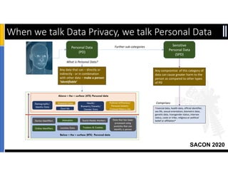 SACON 2020
When we talk Data Privacy, we talk Personal Data
Any data that can – directly or
indirectly - or in combination
with other data – make a person
‘identifiable’
What is Personal Data?
Device Identifiers
Online Identifiers
Social Media MarkersMetadata Data that has been
processed using
analytics that can
identify a person
Trackers & CookiesLocation Data
Above – the – surface (ATS) Personal data
Demographic/
Identity Data
Health/
Biometric/Genetic/
Gender Data
Political Affiliations/
Personal beliefs/
Criminal History/etc
Financial Data
Govt Ids
Any compromise of this category of
data can cause greater harm to the
person as compared to other types
of PD
Sensitive
Personal Data
(SPD)
Financial data, health data, official identifier,
sex life, sexual orientation, biometric data,
genetic data, transgender status, intersex
status, caste or tribe, religious or political
belief or affiliation*
Further sub-categories
Comprises:
Personal Data
(PD)
Below – the – surface (BTS) Personal data
 