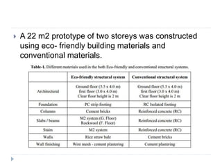  A 22 m2 prototype of two storeys was constructed
using eco- friendly building materials and
conventional materials.
 