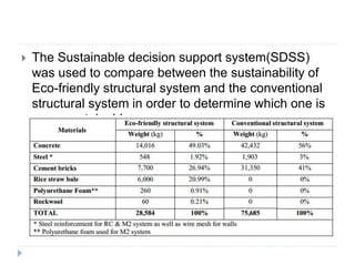  The Sustainable decision support system(SDSS)
was used to compare between the sustainability of
Eco-friendly structural system and the conventional
structural system in order to determine which one is
more sustainable.
 