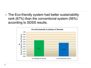  The Eco-friendly system had better sustainability
rank (67%) than the conventional system (56%)
according to SDSS results.
 