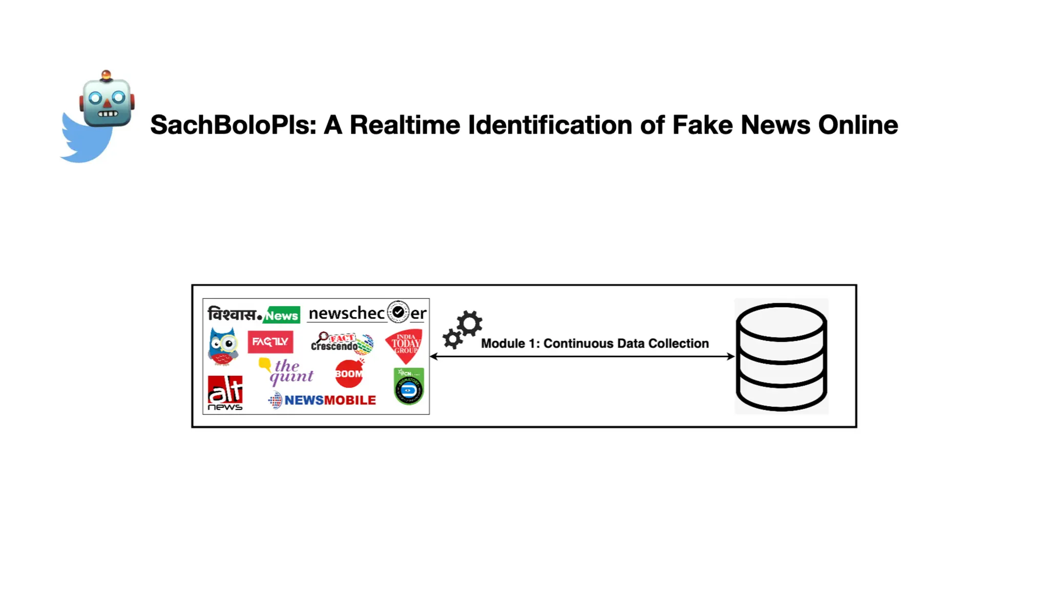Identify, Inspect and Intervene Multimodal Fake News