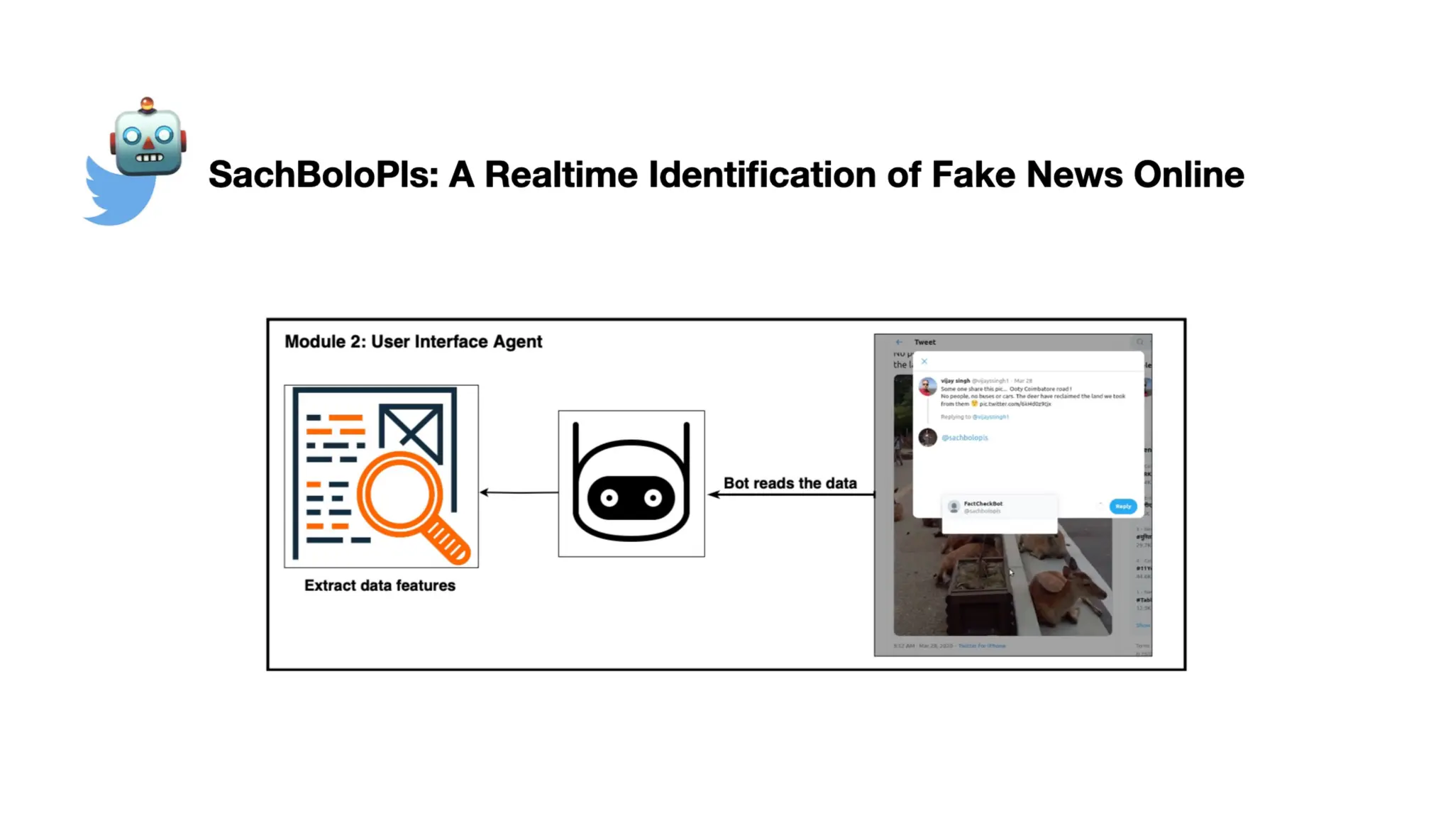 Identify, Inspect and Intervene Multimodal Fake News