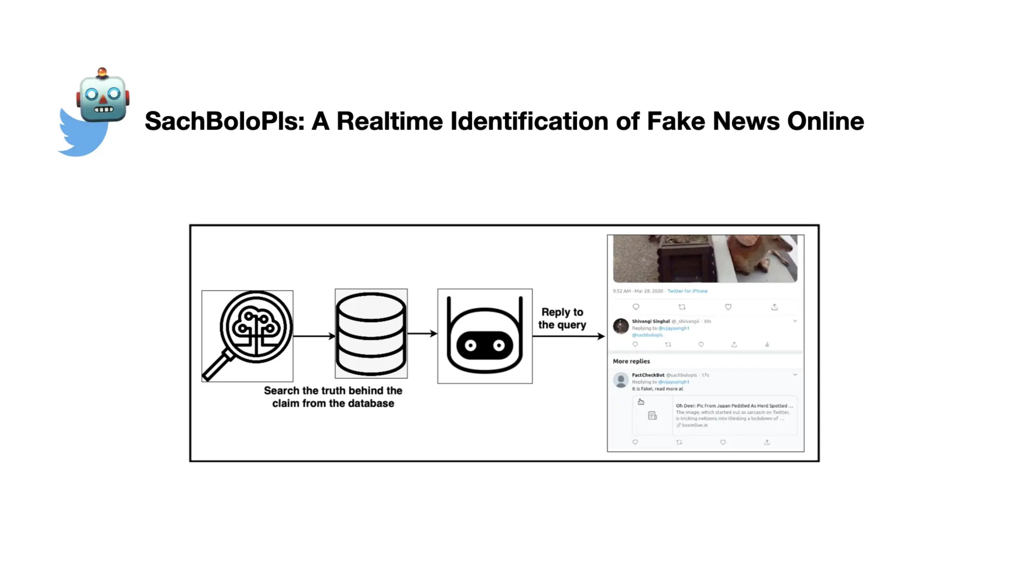 Identify, Inspect and Intervene Multimodal Fake News