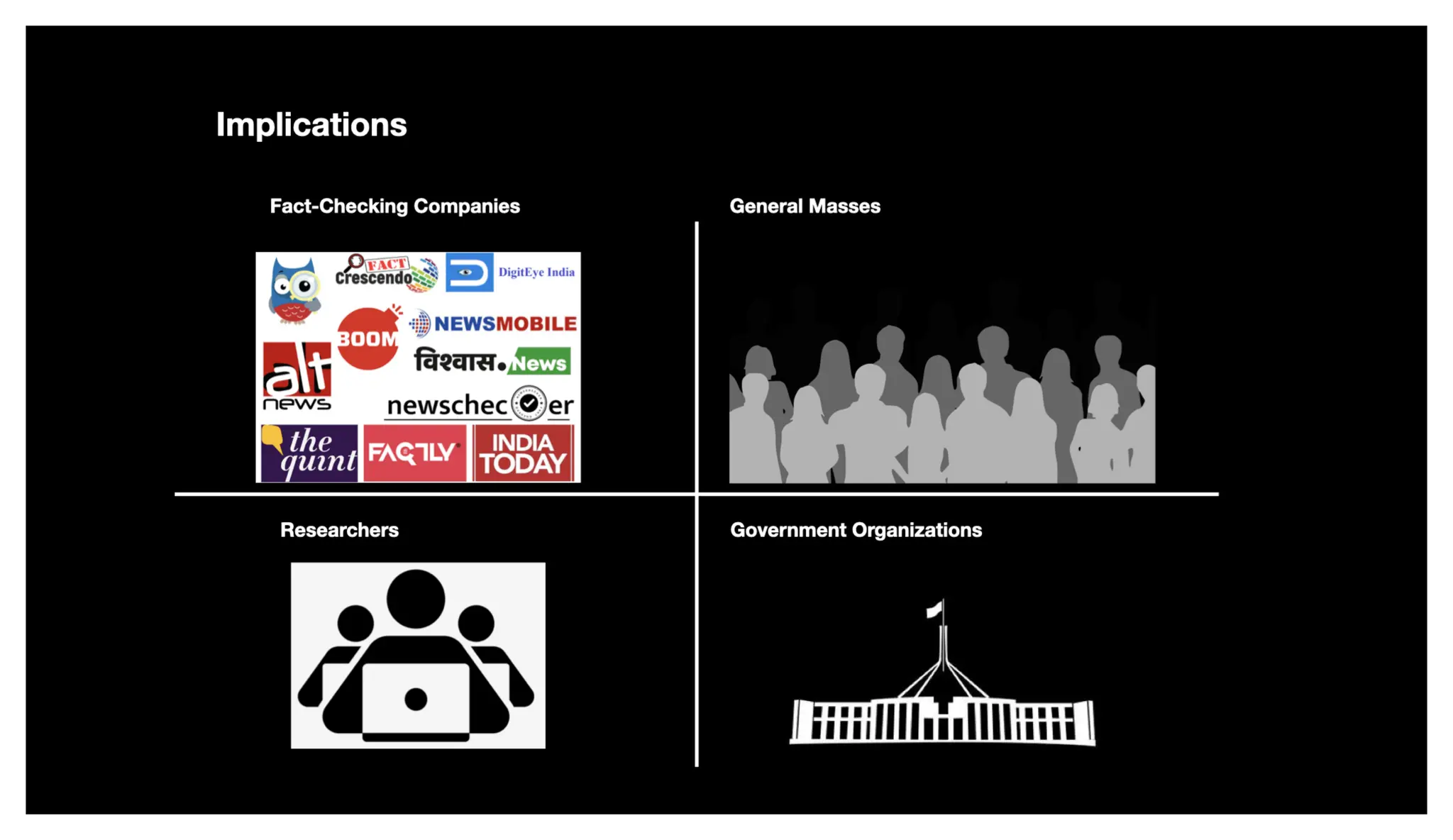 Identify, Inspect and Intervene Multimodal Fake News