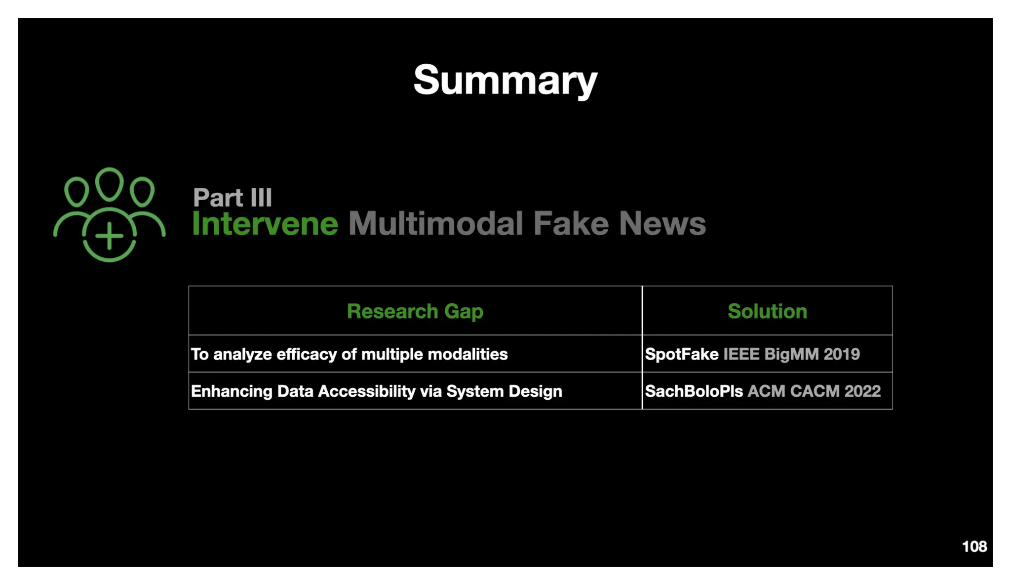 Identify, Inspect and Intervene Multimodal Fake News