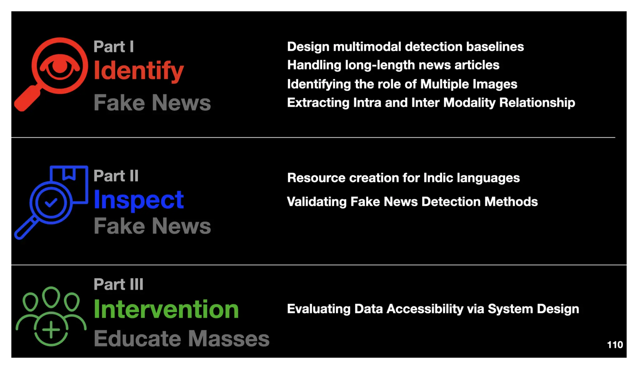 Identify, Inspect and Intervene Multimodal Fake News