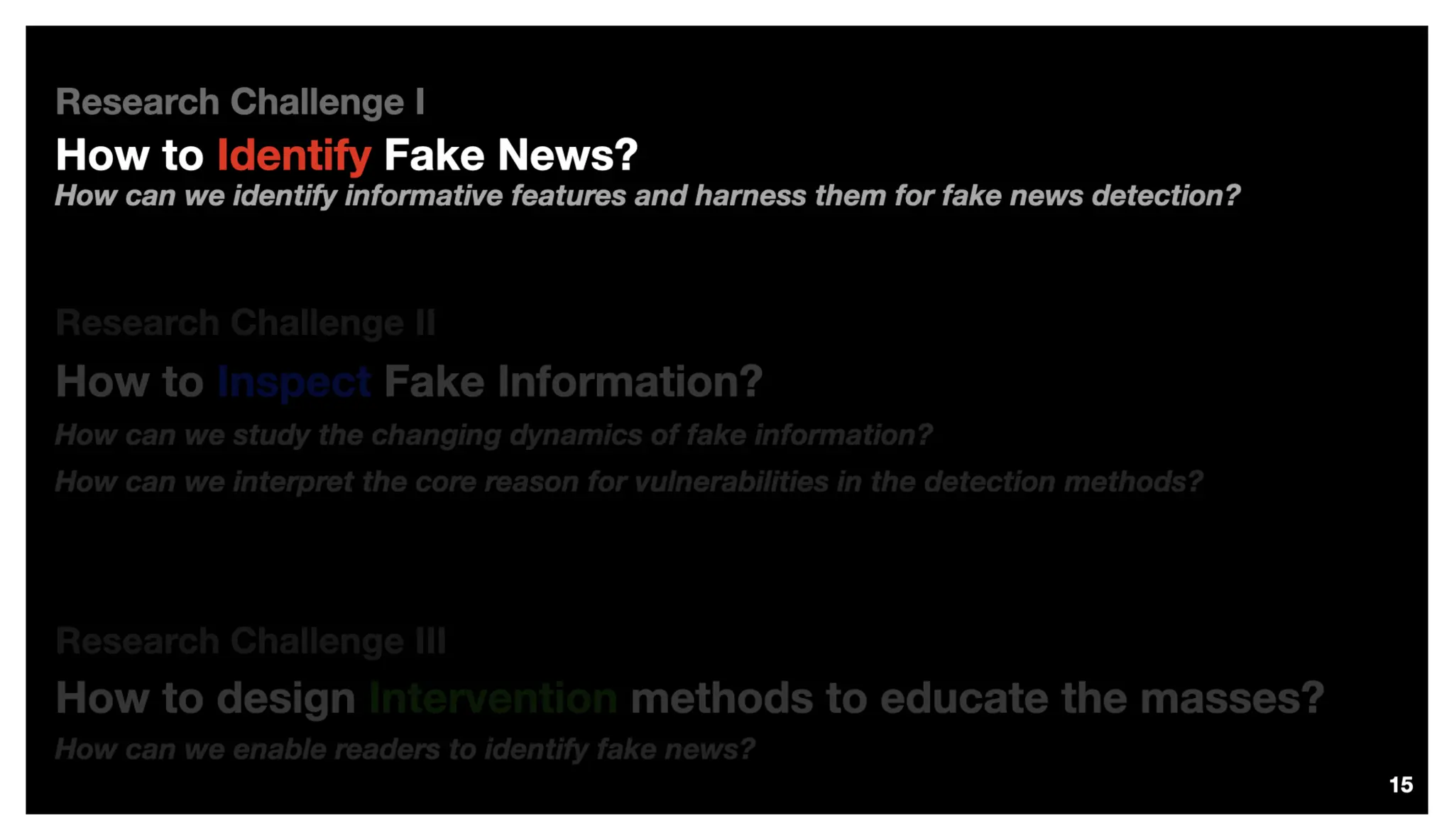Identify, Inspect and Intervene Multimodal Fake News