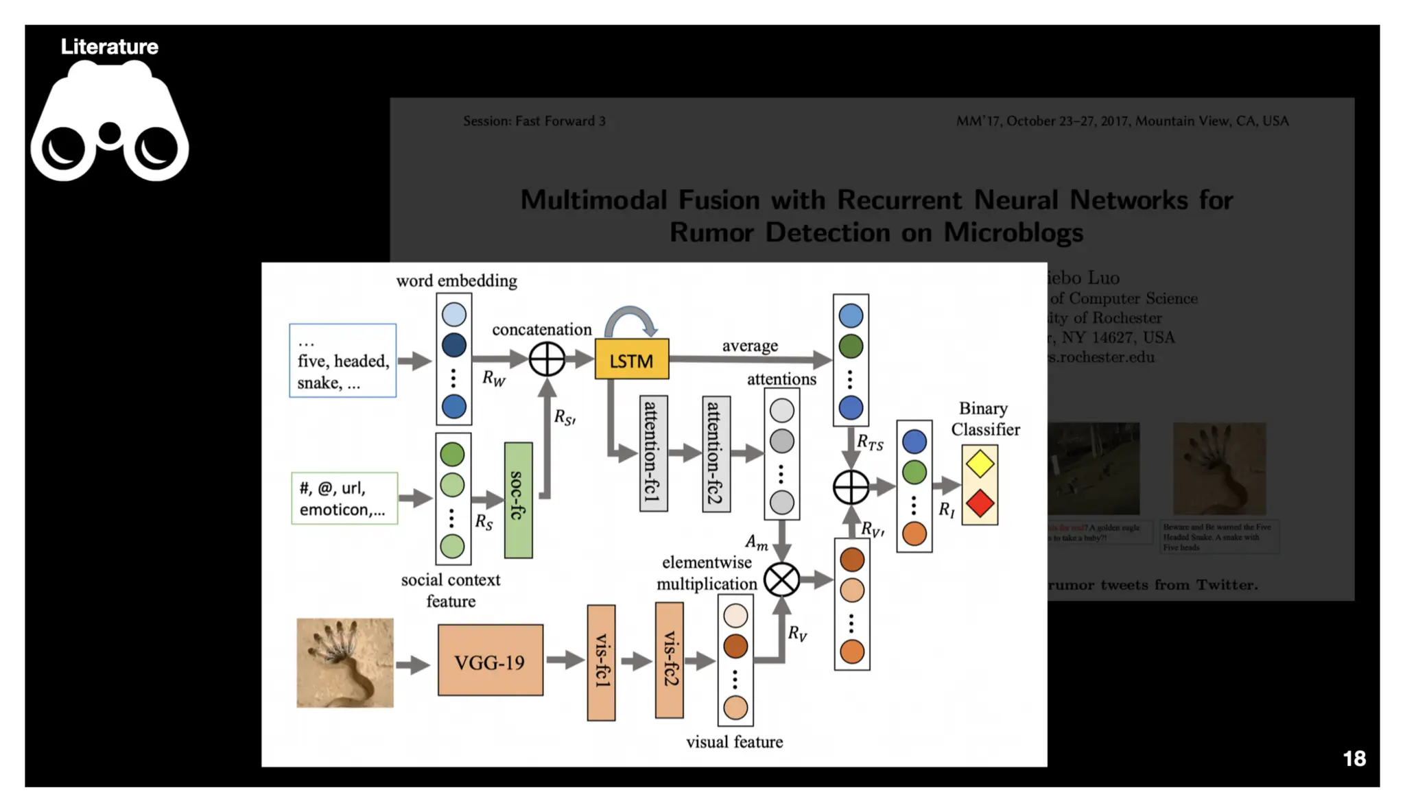 Identify, Inspect and Intervene Multimodal Fake News