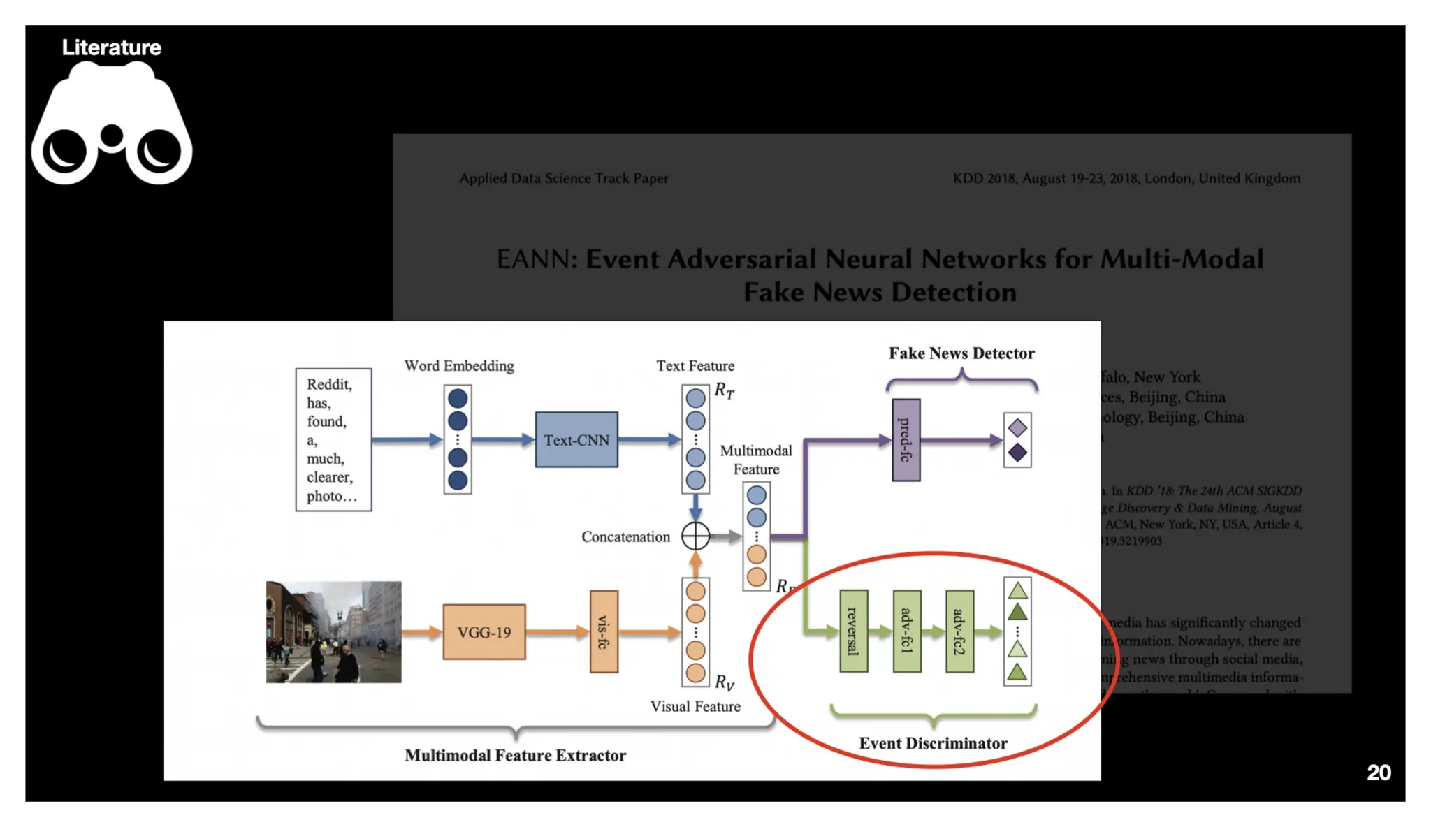 Identify, Inspect and Intervene Multimodal Fake News